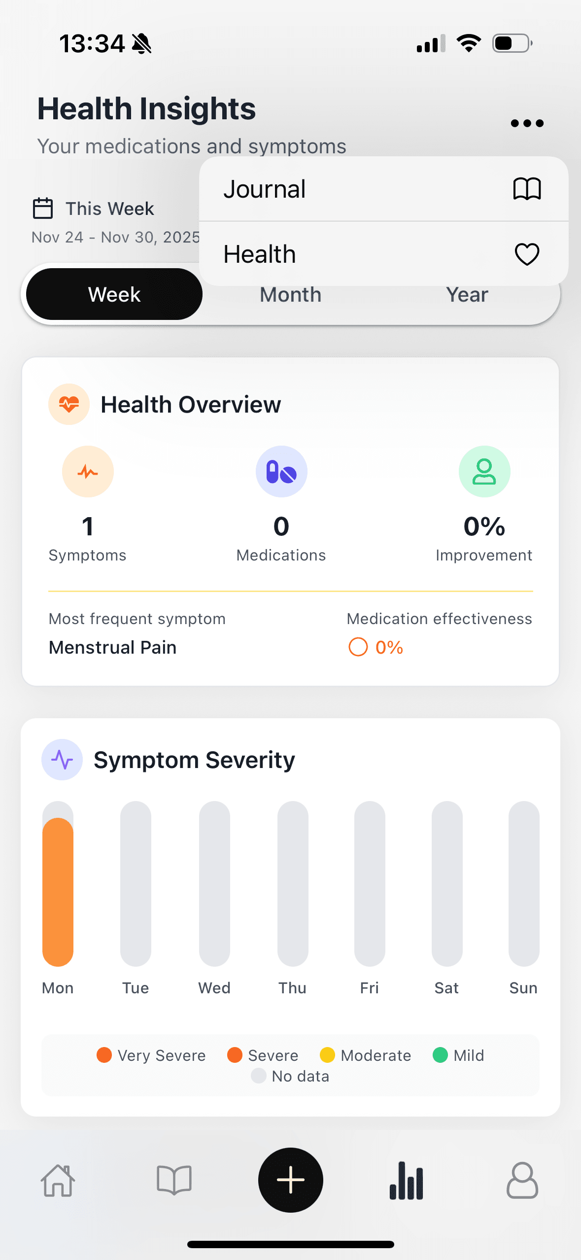 Step 3: Discover patterns